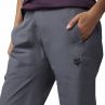 Spodnie Przeciwdeszczowe Fox Lady Ranger 2.5L Graphite